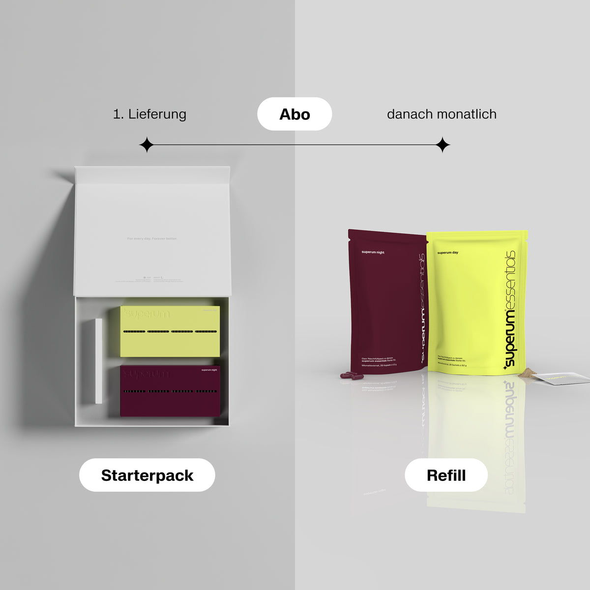 superum® essentials